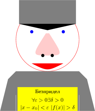 \begin{tikzpicture}
\draw[red] (0,2) circle (2);



\fill[blue] (-1,2.5) circle (.1);
\fill[blue] (1,2.5) circle (.1);
\fill[red!20] (-.1,2.4) .. controls (-1,1)..(0,1).. controls (1,1)..(.1,2.4) ;
\fill[black] (-.3,1) circle (.1);
\fill[black] (.3,1) circle (.1);

\fill[red] (-1,.5) .. controls (0,0) .. (1,.5);
\fill[gray] (-2,0)--(-2.5,-.5)--(-3,-2.5)--(3,-2.5) --(2.5, -.5)--(2,0);
\draw[white] (-2,-1.5)--(-2,-2.5);
\draw[white] (2,-1.5)--(2,-2.5);
\fill [yellow] (-1.9,-1) rectangle (1.9, -2.5);
\node at (0, -1.8) {$\forall\varepsilon>0\exists\delta>0$  };
\node at (0, -2.3) {$|x-x_0|<\varepsilon\  |f(x)|>\delta$  };
\node at (0, -1.3) {\small{Безпридел}};

\fill[gray] (-1.8,3)rectangle(1.8,4.5);
\fill (-1.8,3)--(0,2.6)--(1.8,3);


\end{tikzpicture}