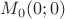 $M_0(0;0)$