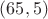 $(65,5)$