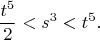 $$\frac{t^5}{2}<s^3<t^5.$$