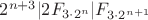 $2^{n+3}|2F_{3\cdot 2^n}|F_{3\cdot 2^{n+1}}$