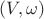 $(V,\omega)$