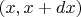 $(x,x+dx)$