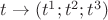 $t\to (t^{1};t^{2};t^{3})$ $t\to (t^{1};t^{2};t^{3})$