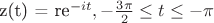 z(t) = re^{-it}, -\frac{3 \pi} {2} \leq t \leq -\pi