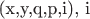 (x,y,q,p,i), i