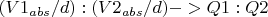 $(V1_{abs}/d):(V2_{abs}/d)->Q1:Q2$