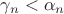 ${\gamma_n}<{\alpha_n}$