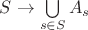 $S\to\bigcup\limits_{s\in S}A_s$