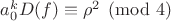 $a_0^k D(f) \equiv \rho^2 \pmod 4$