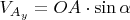 $V_{A_y}=OA \cdot \sin \alpha$