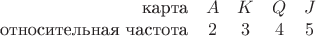 $$\begin{array}{rcccc}\text{карта}&A&K&Q&J\\\text{относительная частота}&2&3&4&5\end{array}\tag{q}$$