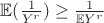 $\mathbb{E}(\frac{1}{Y^r}) \geq \frac{1}{\mathbb{E}{Y^r} }$