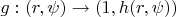 $g:(r,\psi)\to (1,h(r,\psi))$