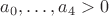 $a_0,\ldots,a_4>0$