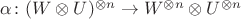 $\alpha\colon (W\otimes U)^{\otimes n}\to W^{\otimes n} \otimes U^{\otimes n}$ $\alpha\colon (W\otimes U)^{\otimes n}\to W^{\otimes n} \otimes U^{\otimes n}$