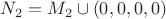 $N_2=M_2\cup{(0,0,0,0)}$