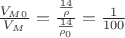 $\frac{V_M_0}{V_M}=\frac{\frac{14}{\rho}}{\frac{14}{\rho_0}}=\frac{1}{100}$