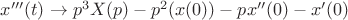 ${x}'''(t) \rightarrow p^{3}X(p)-p^{2}(x(0))-p{x}''(0)-{x}'(0)$