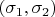 $\left(\sigma_1,\sigma_2\right)$