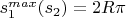 $s_1^{max}(s_2)=2R\pi$