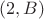 $(2,B)$