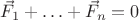 $\vec{F}_1+\ldots+\vec{F}_n=0$