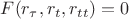 $F(r_\tau,r_{t},r_{tt})=0$