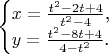$$\begin{cases}x=\frac{t^2-2t+4}{t^2-4}\text{,}\\ y=\frac{t^2-8t+4}{4-t^2}\text{.}\end{cases}$$