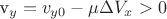 v_y=v_{y0}-\mu \Delta V_x>0