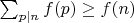 $\sum_{p|n}f(p) \geq f(n)$