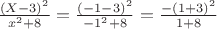 $ \frac {(X-3)^2}{x^2+8} =  \frac {(-1-3)^2}{-1^2+8}  =  \frac {-(1+3)^2}{1+8} $