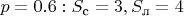 $p=0.6: S_\text{с}=3, S_\text{л}=4$