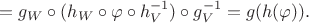 $$ =g_W \circ (h_W\circ\varphi \circ h_V^{-1})\circ g_V^{-1} = g(h(\varphi)).$$