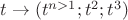 $t\to (t^{n>1};t^{2};t^{3})$ $t\to (t^{n>1};t^{2};t^{3})$