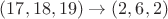 $(17, 18, 19) \rightarrow (2,6,2)$