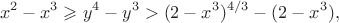 $$
x^2-x^3 \geqslant y^4-y^3>(2-x^3)^{4/3}-(2-x^3),
$$