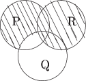 $$\begin{picture}(160,160)
\put(95,80){\circle{40}} \put(65,80){\circle{40}} \put(80,55){\circle{40}}
\put(100,80){R} \put(55,80){P} \put(78,45){Q}
\put(46,77){\line(1,-2){5}}
\put(46,85){\line(1,-2){12}}
\put(48,90){\line(1,-2){14}}
\put(51,96){\line(1,-2){14}}
\put(55,97){\line(1,-2){13}}
\put(59,98){\line(1,-2){13}}
\put(62,100){\line(1,-2){13}}
\put(66,100){\line(1,-2){18}}
\put(70,100){\line(1,-2){19}}
\put(77,96){\line(1,-2){18}}
\put(82,96){\line(1,-2){18}}
\put(86,100){\line(1,-2){18}}
\put(92,100){\line(1,-2){16}}
\put(99,100){\line(1,-2){15}}
\put(106,97){\line(1,-2){8}}
\end{picture}$$