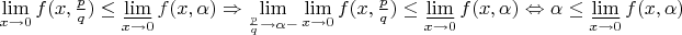 $\lim\limits_{x\to 0} f(x,\frac{p}{q}) \le \varliminf\limits_{x\to 0} f(x,\alpha)\Rightarrow\lim\limits_{\frac{p}{q}\to \alpha-} \lim\limits_{x\to 0} f(x,\frac{p}{q}) \le \varliminf\limits_{x\to 0} f(x,\alpha)\Leftrightarrow \alpha \le \varliminf\limits_{x\to 0} f(x,\alpha)$