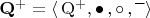 $\mathbf{Q^+} = \langle \, \mathrm{Q^+}, \bullet\,, \circ\,, \overline{\phantom{a}} \rangle$