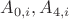 $A_{0,i} ,A_{4,i}$