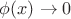 \phi(x) \to 0