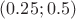 $(0.25;0.5)$