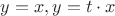 $y = x, y = t \cdot x$