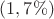 $(1,7\%)$