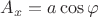 $A_x = a \cos \varphi$