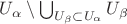 $U_\alpha\setminus\bigcup_{U_\beta\subset U_\alpha}U_\beta$