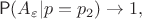 $$
\mathsf P(A_\varepsilon | p=p_2) \to 1,
$$