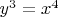 $y^3 = x^4$