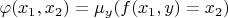 $
\varphi(x_1,x_2)=\mu_{y}(f(x_1,y)=x_2)
$